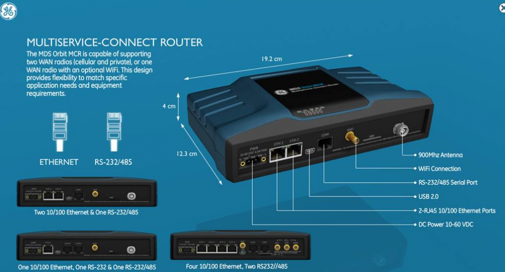 orbit wifi hub gen 2